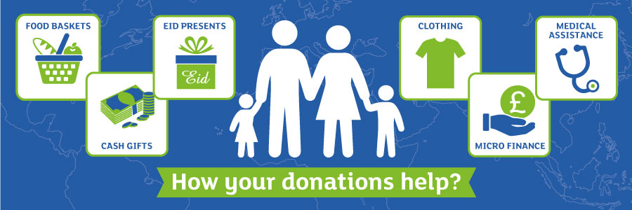 How your donations help